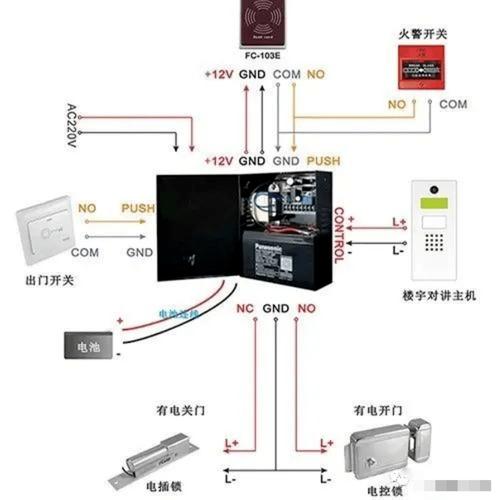 西安北郊门禁感应门上门故障维修联系电话多少