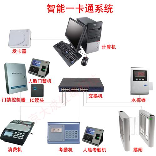 咸阳市红外线感应门上门安装维修服务电话