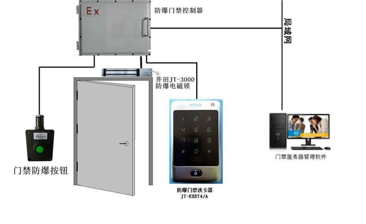 西安中控门禁机上门维修服务电话