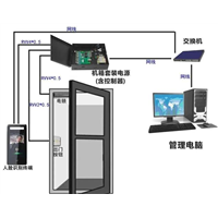 西安莲湖区哪里有道闸安装维修的