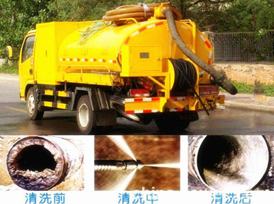 【高压清洗管道、高压疏通管道】 