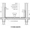 太原防水堵漏