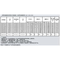 高压编织胶管总成