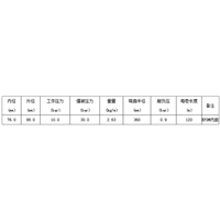 水管的参数