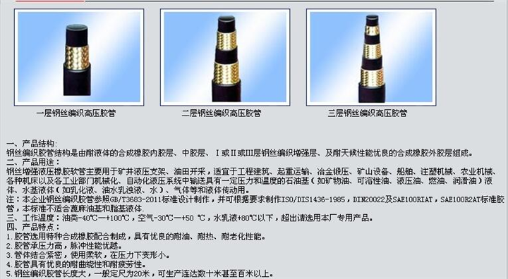 高压编织胶管总成
