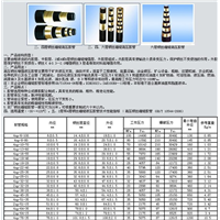高压编织胶管总成