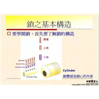 仙居开锁图片详细教程 