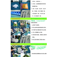 LNG专用密封圈画册-2