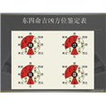 景洪装饰-鉴定四方吉凶 