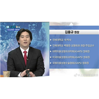 金勇圭院长