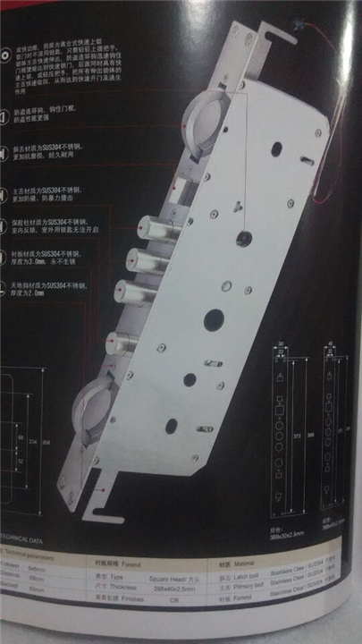 宁晋小区防盗门换锁芯电话是多少