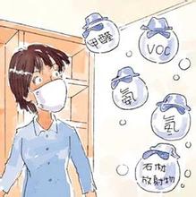 南阳甲醛检测公司