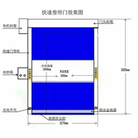 厦门钢制防火门