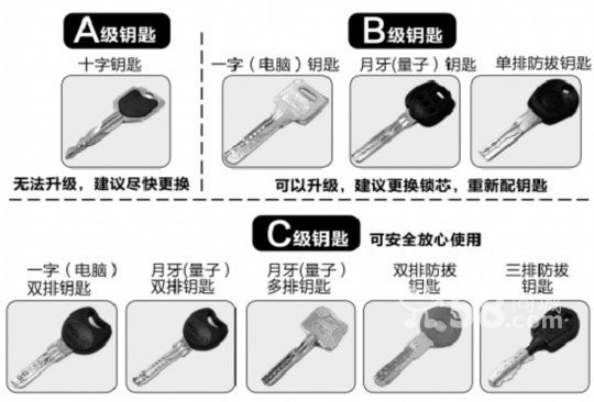 海宁开锁电话多少 