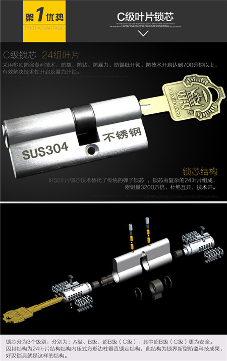 好汉皇冠锁芯超B级C级防盗门锁芯
