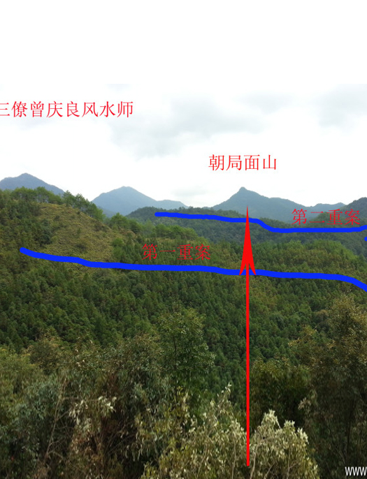 龙真穴正气势宏，猛虎跳墙出英雄