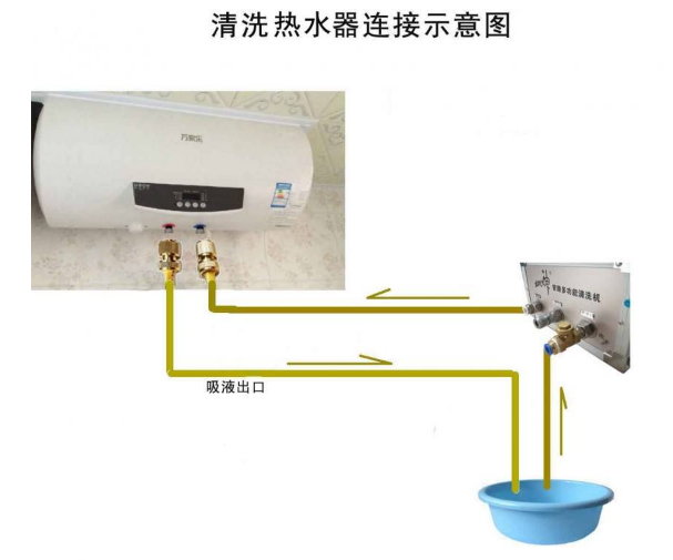 嘉善家政公司热水器清洗