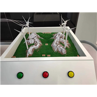 新疆模型公司