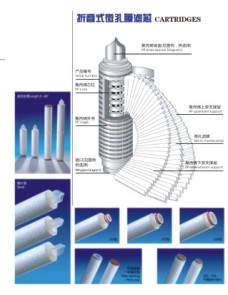 长春精密过滤器批发商@长春精密过滤器厂家 