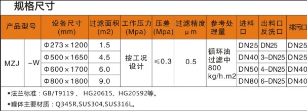 上海无机膜过滤器批发厂家_上海无机膜过滤器专业生产厂家 