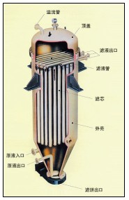 新乡反吹袋式干渣过滤器批发商 
