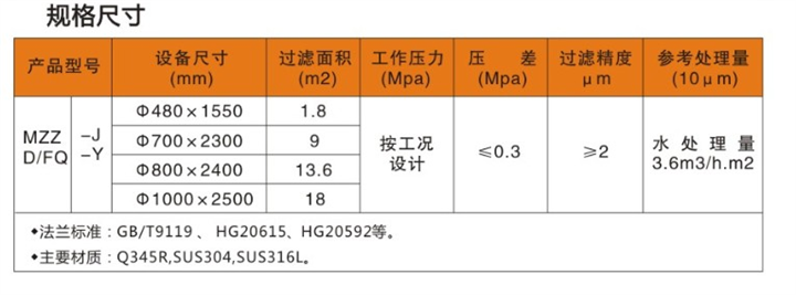 四川钼矿水过滤器生产厂家@四川【钼矿水过滤器】市场报价 