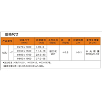 【浙江电子工业过滤器】批发价格 