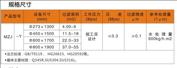 【浙江电子工业过滤器】批发价格 