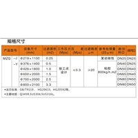 合肥乳液过滤器专业生产厂家@合肥乳液过滤器市场报价 