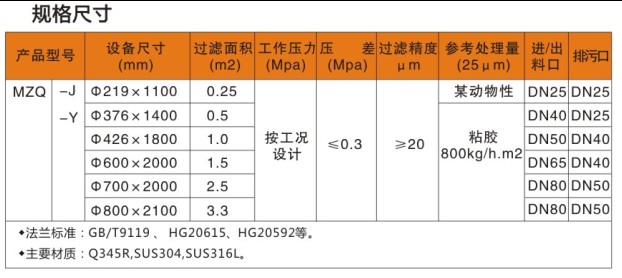 合肥乳液过滤器专业生产厂家@合肥乳液过滤器市场报价 