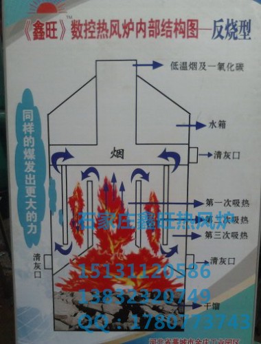 石家庄热风炉厂 