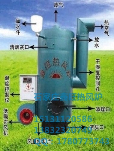 新乐热风炉供应商_新乐热风炉市场报价 