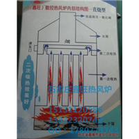 热风炉内部结构图_河北热风炉内部结构图 