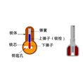 仁寿开锁公司电话 