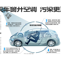 南宁除甲醛