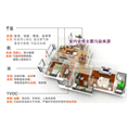 |珠海新车除甲醛|广州家具除甲醛| 