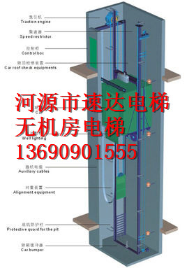 ┃惠州电梯安装维修┃惠州无机房电梯┃ 