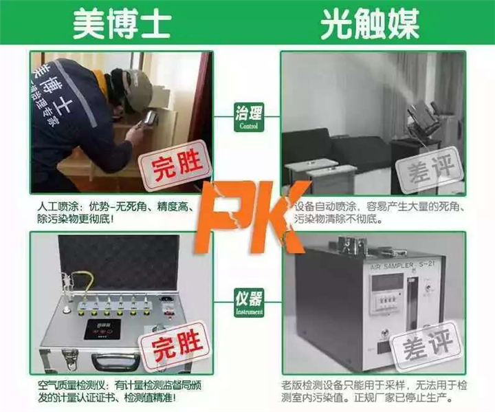 延安室内空气净化&延安室内空气检测、治理 