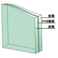 夹胶玻璃