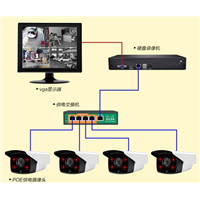 曲靖别墅监控曲靖别墅装监控曲靖高清监控手机监控红外夜视监控