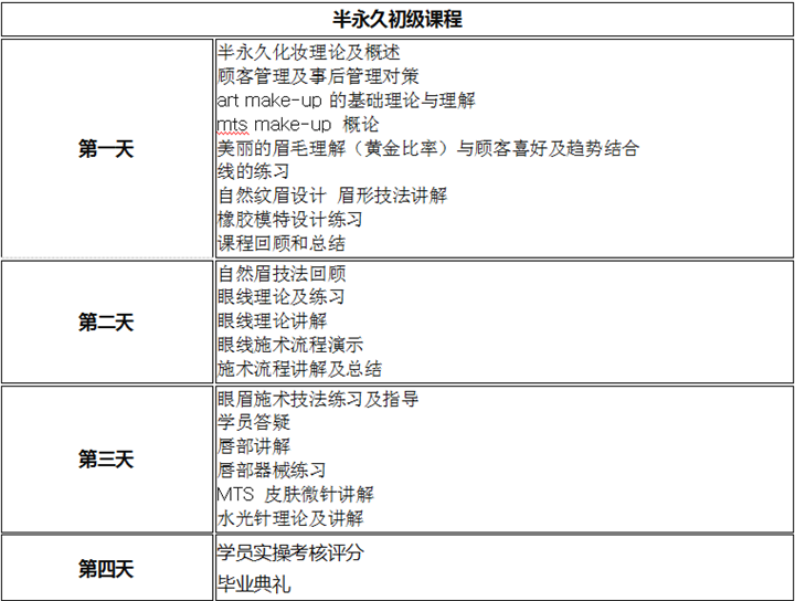 KCBA韩国半**培训课程 