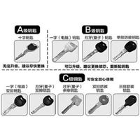 @乐亭开锁@ 