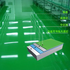 西安环氧地坪漆特点用途 
