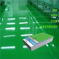 西安环氧地坪漆 