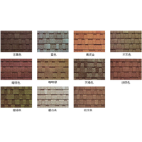 郑州沥青瓦厂家|郑州沥青瓦厂 