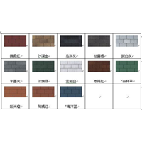 洛阳沥青瓦厂家|济南沥青瓦厂家