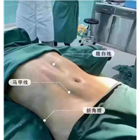 上海圣娅美容整形医院