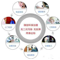 【珠海甲醛检测，珠海甲醛治理，珠海除甲醛】 