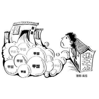【珠海除甲醛，珠海除甲醛价格，珠海甲醛治理】 