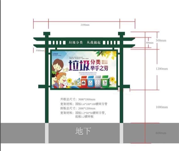 厦门宣传栏